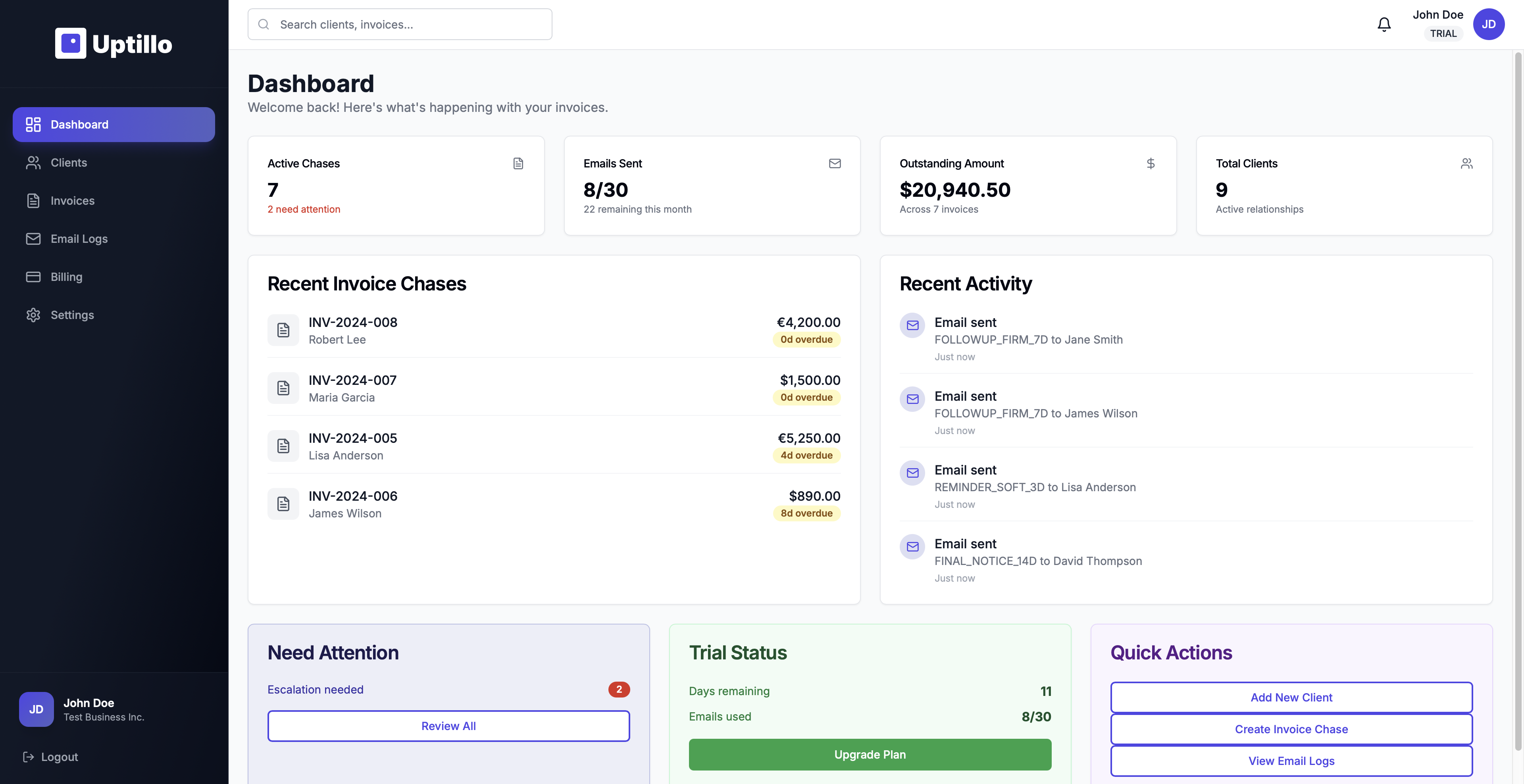 Uptillo dashboard showing invoice chases overview with active campaigns and payment tracking